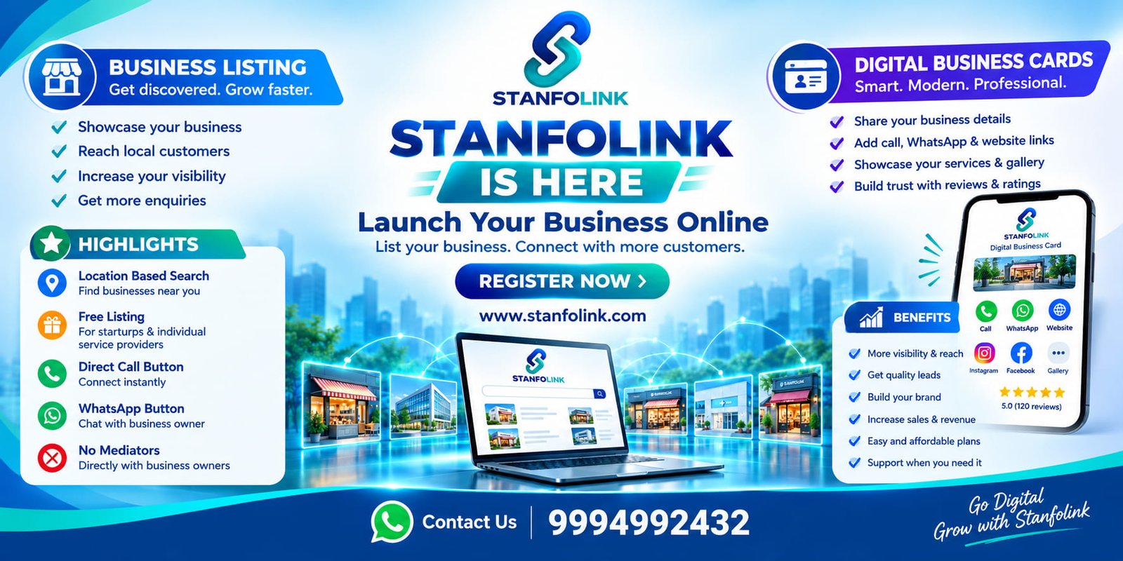 Stanfolink Private Limited 